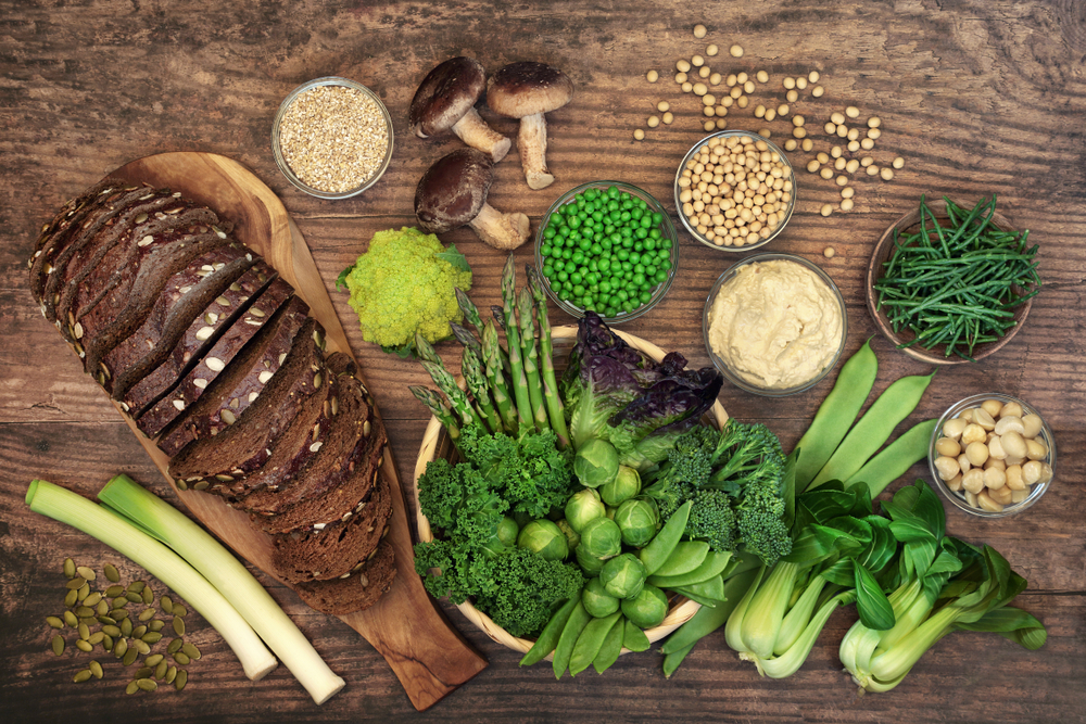 What is the Glycemic Index?